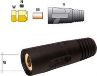 Buchsenteile und Stecker